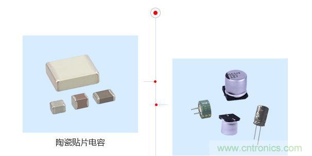 陶瓷電容器的用途與電容器熱擊穿原因是什么？