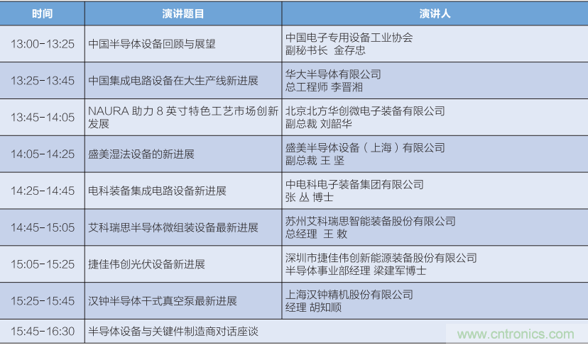 匯集電子信息產業(yè)發(fā)展熱點，第94屆中國電子展盛大開幕