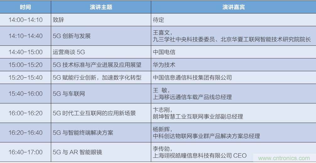 匯集電子信息產業(yè)發(fā)展熱點，第94屆中國電子展盛大開幕