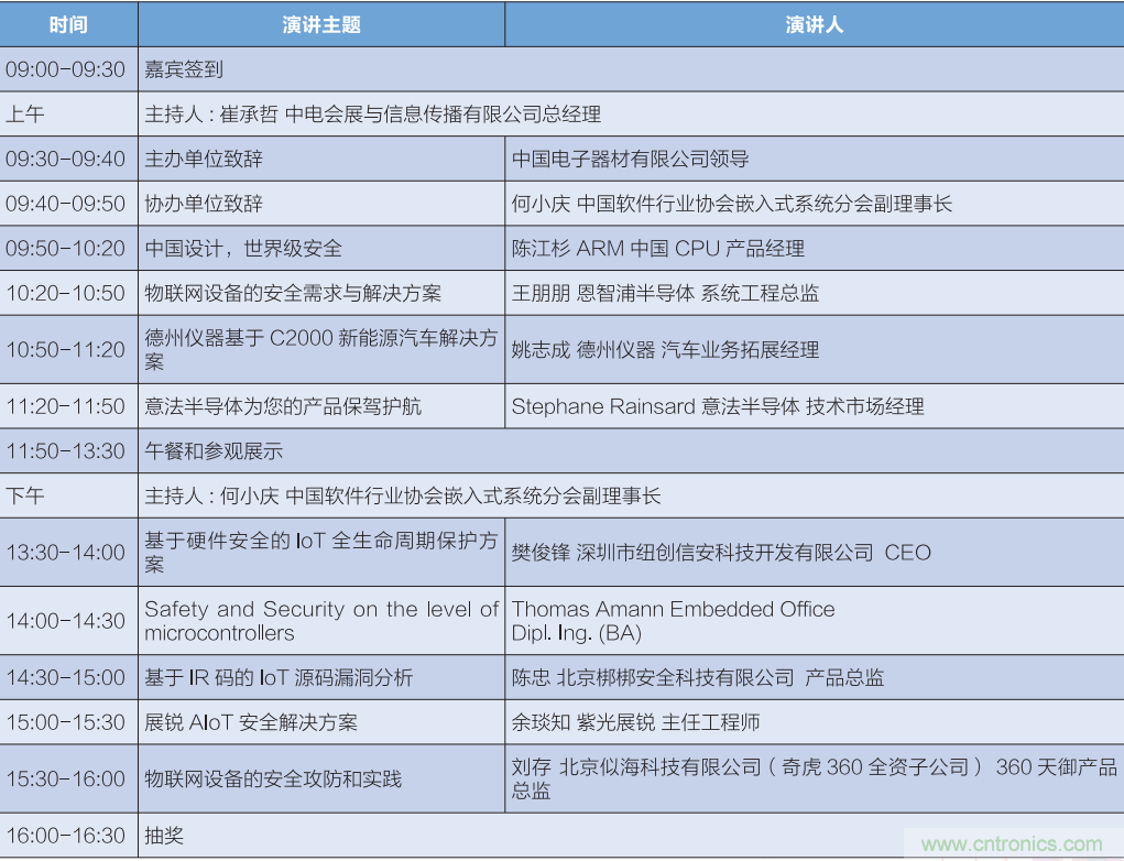 匯集電子信息產業(yè)發(fā)展熱點，第94屆中國電子展盛大開幕