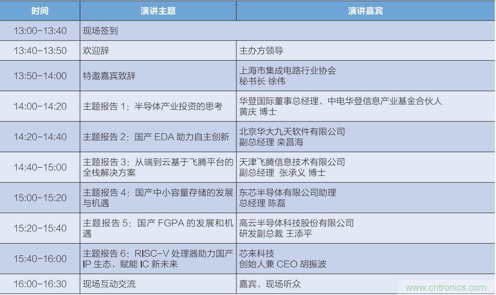 匯集電子信息產業(yè)發(fā)展熱點，第94屆中國電子展盛大開幕