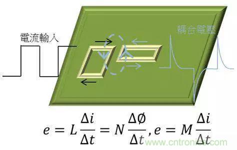 老工程師多年經(jīng)驗(yàn)總結(jié)，開關(guān)電源傳導(dǎo)EMI太重要了！