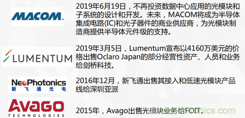 5G時(shí)代下，射頻器件、光模塊、PCB等電子元器件產(chǎn)業(yè)面臨的機(jī)遇與挑戰(zhàn)?