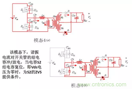 很完整的LLC原理講解，電源工程師收藏有用！?