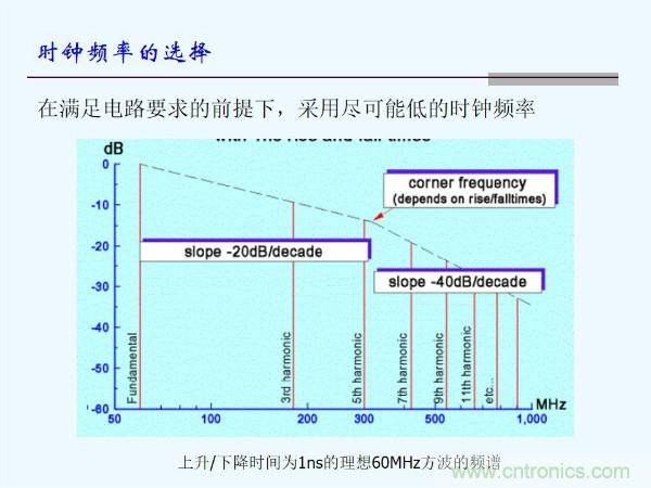 元器件應(yīng)用可靠性如何保證，都要學(xué)習(xí)航天經(jīng)驗(yàn)嗎？