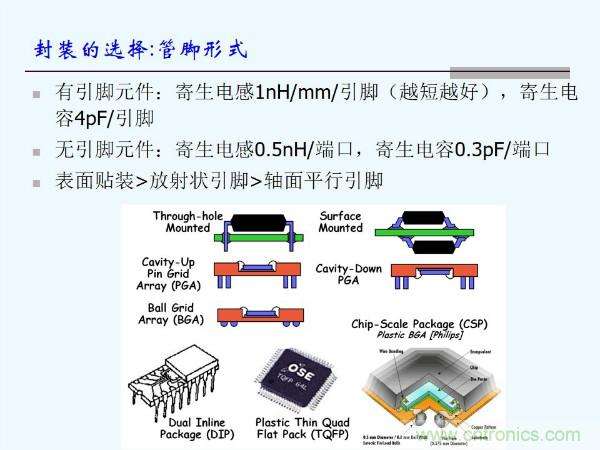 元器件應(yīng)用可靠性如何保證，都要學(xué)習(xí)航天經(jīng)驗(yàn)嗎？