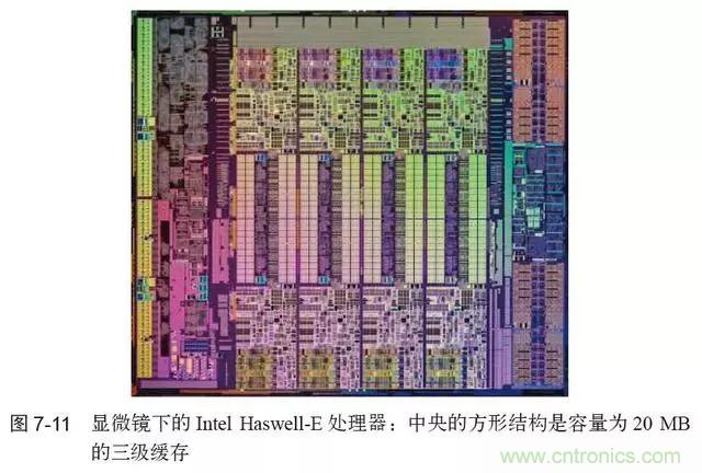 終于找到了一篇文章！通俗地講解計(jì)算機(jī)工作原理