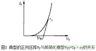 二極管的電容效應(yīng)、等效電路及開(kāi)關(guān)特性