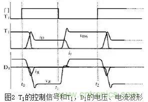 二極管的電容效應(yīng)、等效電路及開(kāi)關(guān)特性