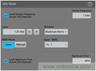 【基礎(chǔ)篇】示波器上的頻域分析利器 ，Spectrum View測(cè)試分析