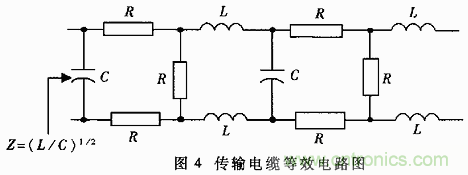 UART、RS-232、RS-422、RS-485之間有什么區(qū)別？