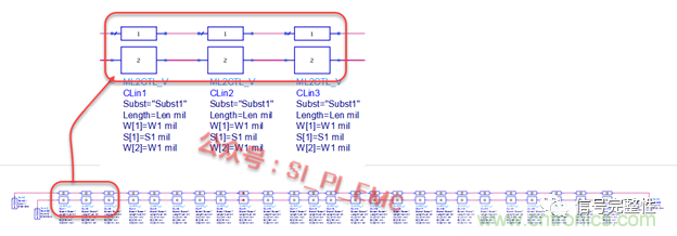 高速PCB設(shè)計時，保護(hù)地線要還是不要？