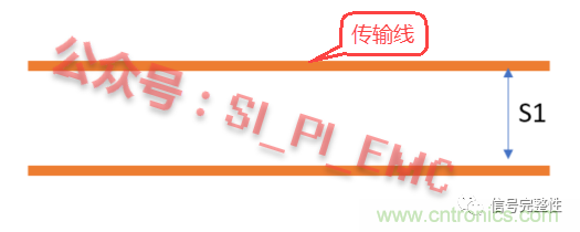 高速PCB設(shè)計時，保護(hù)地線要還是不要？