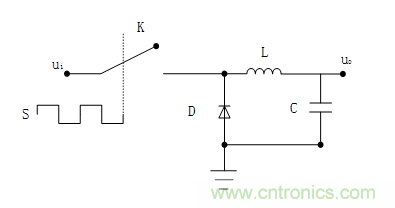 DIY一個(gè)數(shù)控開(kāi)關(guān)電源，你需要掌握這些知識(shí)