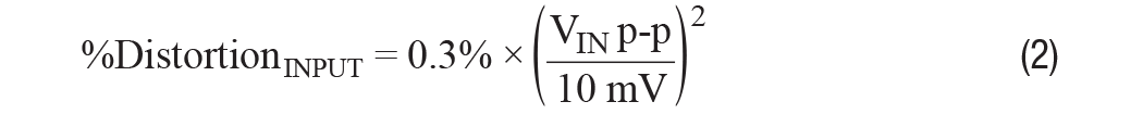 您真的能通過運(yùn)算放大器實(shí)現(xiàn)ppm精度嗎？