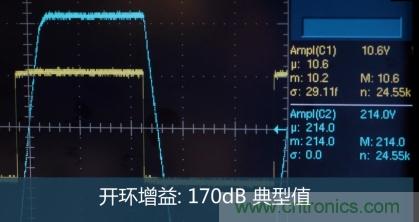 從220V高性能精密運算放大器入手，正確了解高壓運放的應用