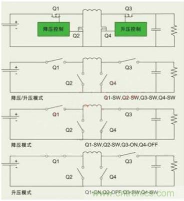 降壓、升壓、LDO，這么多電源拓?fù)湓撊绾芜x？