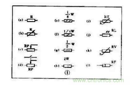 【收藏】電路圖符號(hào)超強(qiáng)科普，讓你輕松看懂電路圖