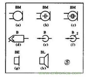 【收藏】電路圖符號(hào)超強(qiáng)科普，讓你輕松看懂電路圖