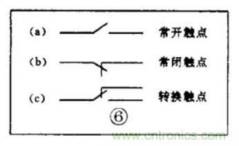 【收藏】電路圖符號(hào)超強(qiáng)科普，讓你輕松看懂電路圖