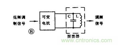 【收藏】電路圖符號(hào)超強(qiáng)科普，讓你輕松看懂電路圖