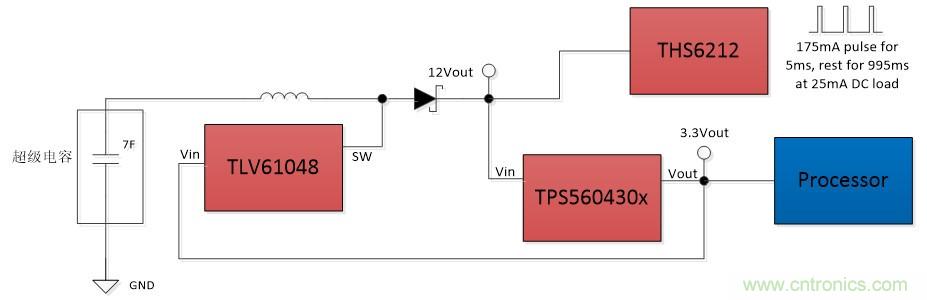 TLV61048升壓變換器助力國家電網(wǎng)PLC載波通信系統(tǒng)設(shè)計