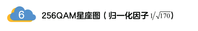 5G調(diào)制怎么實現(xiàn)的？原來通信搞到最后，都是數(shù)學(xué)!