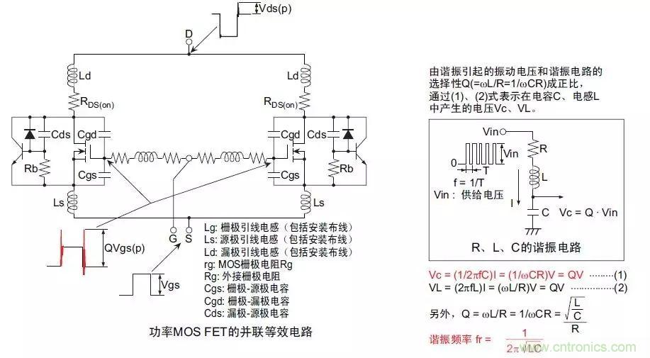 MOS管損壞之謎：雪崩壞？發(fā)熱壞？內置二極管壞？寄生振蕩損壞？電涌、靜電破壞？