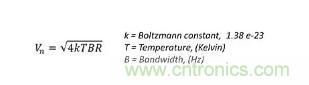 基礎(chǔ)知識(shí) | 什么是電阻的固有噪聲？