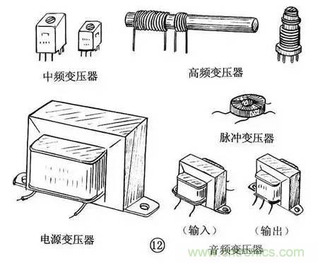 電感器的識(shí)別與檢測(cè)方法