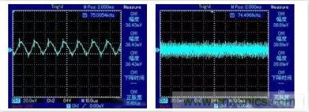 “又用錯示波器了？”一文教你電源相關的測試