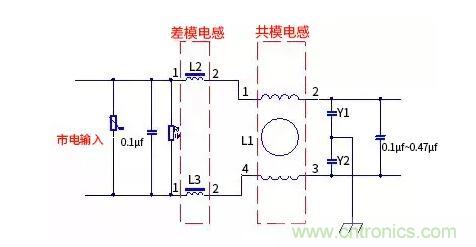 如何識(shí)別共模電感和差模電感？其實(shí)很簡(jiǎn)單