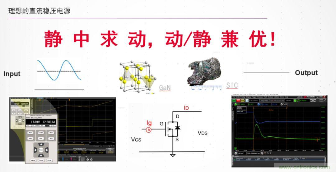 O！M！G ！讓你尖叫的APS先進(jìn)電源系統(tǒng)