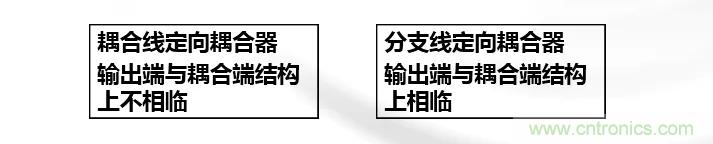 干貨收藏！常用天線、無源器件介紹