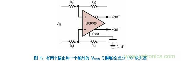 差分 I/O 放大器在一個(gè)單端應(yīng)用中該如何使用？又會(huì)發(fā)生怎樣的效果？