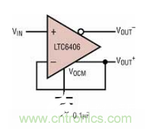 差分 I/O 放大器在一個(gè)單端應(yīng)用中該如何使用？又會(huì)發(fā)生怎樣的效果？