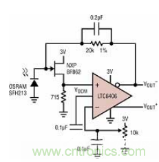 差分 I/O 放大器在一個(gè)單端應(yīng)用中該如何使用？又會(huì)發(fā)生怎樣的效果？