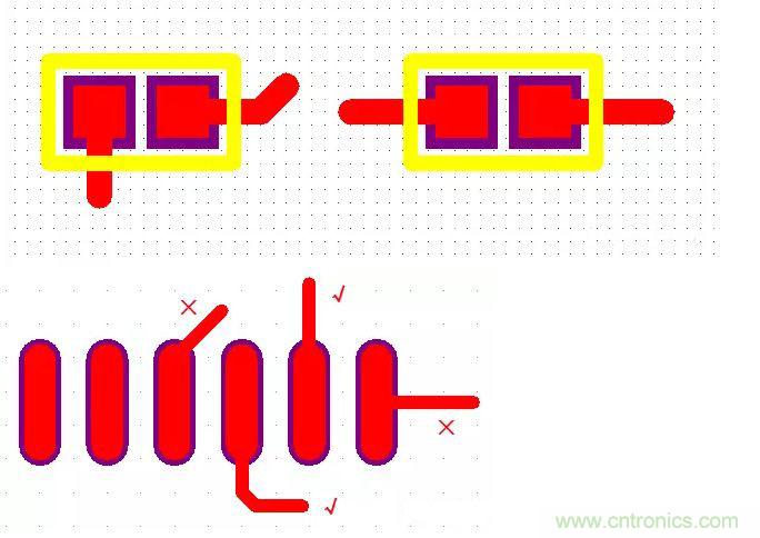 不得不看，PCB設(shè)計(jì)中那些常見(jiàn)的出線規(guī)范要求