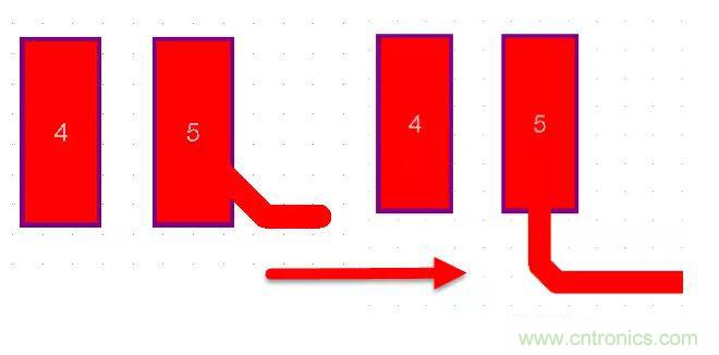 不得不看，PCB設(shè)計(jì)中那些常見(jiàn)的出線規(guī)范要求