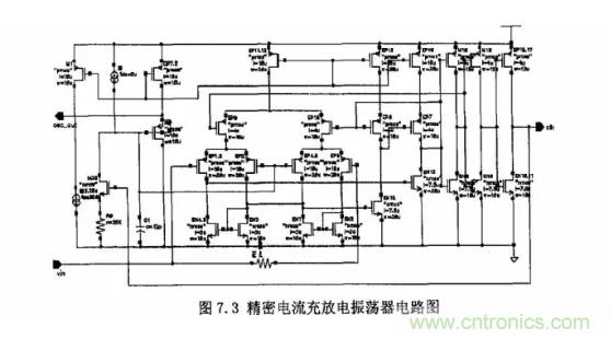 一文了解IC內(nèi)部結(jié)構(gòu)?。ǜ綀D剖析開關(guān)電源IC）