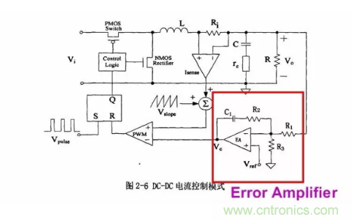 一文了解IC內(nèi)部結(jié)構(gòu)?。ǜ綀D剖析開關(guān)電源IC）