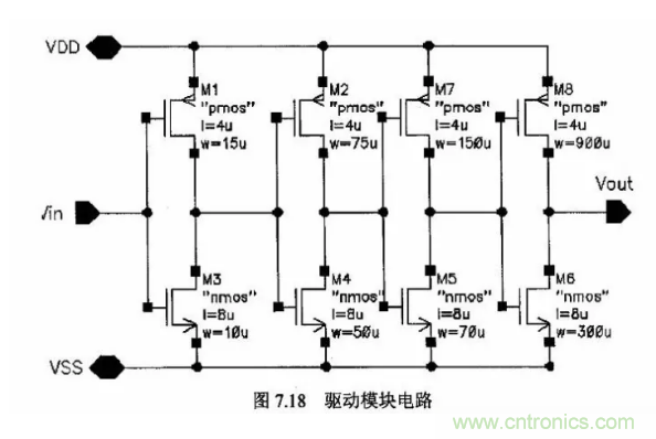 一文了解IC內(nèi)部結(jié)構(gòu)！（附圖剖析開關(guān)電源IC）