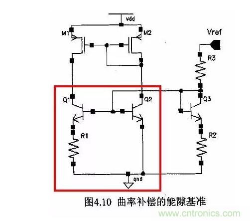 一文了解IC內(nèi)部結(jié)構(gòu)?。ǜ綀D剖析開關(guān)電源IC）