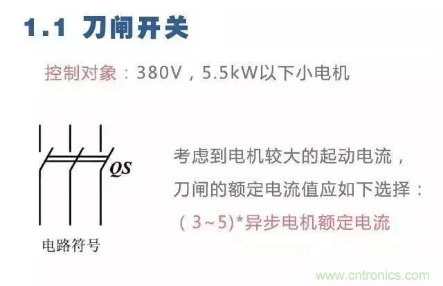 二次回路圖都懂了嗎？3分鐘幫你搞清楚！