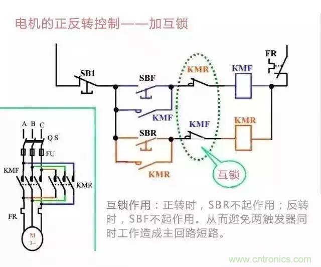 二次回路圖都懂了嗎？3分鐘幫你搞清楚！