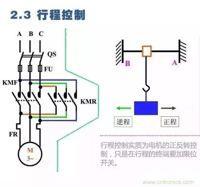 二次回路圖都懂了嗎？3分鐘幫你搞清楚！