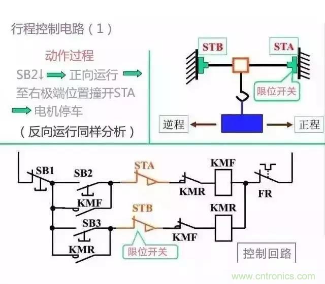 二次回路圖都懂了嗎？3分鐘幫你搞清楚！