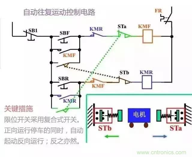 二次回路圖都懂了嗎？3分鐘幫你搞清楚！