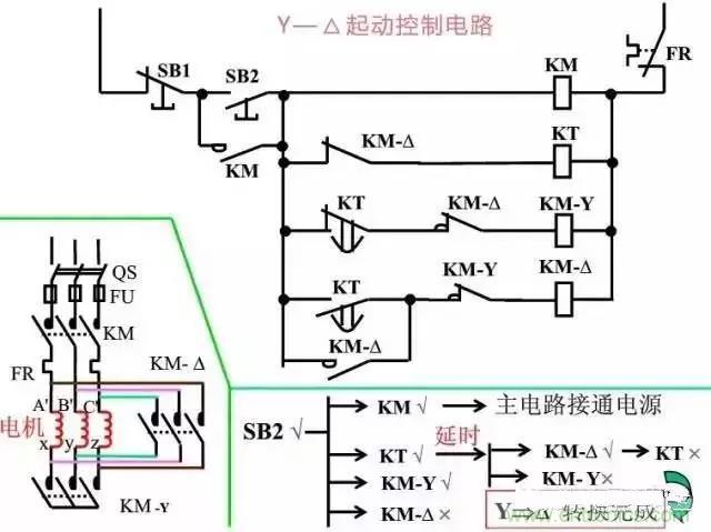 二次回路圖都懂了嗎？3分鐘幫你搞清楚！