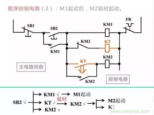 二次回路圖都懂了嗎？3分鐘幫你搞清楚！